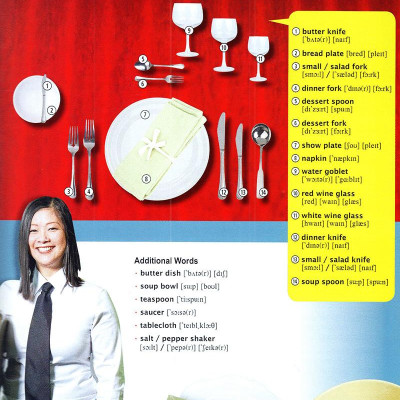 Restaurant English
