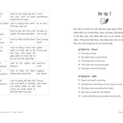 Sách AZ - My Grammar And I - Thực Hành