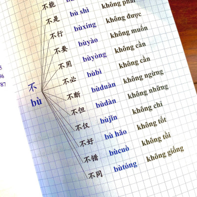 Sách- Cẩm nang mở rộng từ vựng tiếng Trung Có kèm file nghe+DVD tài liệu