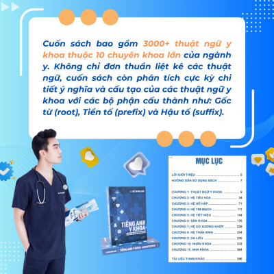 Sách Tiếng Anh Y Khoa dành cho người mới bắt đầu - Tác giả BS. Đỗ Trung Kiên (Tái bản mới nhất 2024)