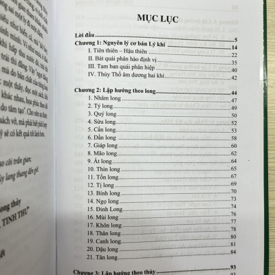 Quyết Địa Tinh Thư - Lập Hướng