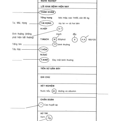 Tiếng Anh Trong Y Khoa - English In Medicine