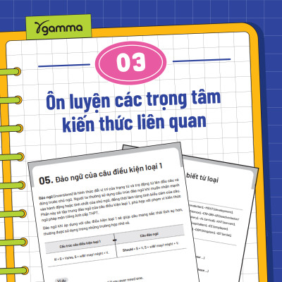 Combo Sách Bộ Đề Thi Thử Tốt Nghiệp THPT Môn Tiếng Anh - Định Dạng Mới Từ 2025 + Perfect English Grammar - Tất Tần Tật Về Ngữ Pháp Tiếng Anh