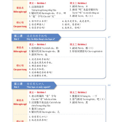 Giáo Trình Tiếng Trung Tăng Cường (Khổ Lớn - In Màu) - Giáo Trình Tổng Hợp 1 (Học Kèm Khóa Học Trực Tuyến Miễn Phí, Tặng File Nghe MP3)