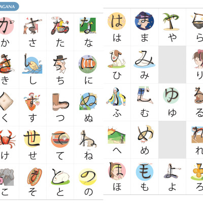 Combo 2 Cuốn Keep It Up: Tiếng Nhật Cấp Tốc Cho Người Mới Bắt Đầu + Tập Viết Tiếng Nhật Theo Bảng Chữ Cái Hiragana