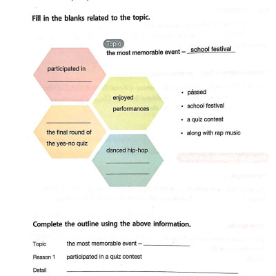 TOEFL iBT Activator Speaking Intermediate (Kèm CD)