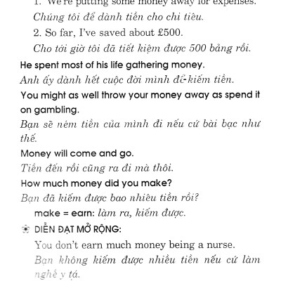 5500 Câu Giao Tiếp Tiếng Anh Trong Sinh Hoạt Hàng Ngày (Kèm CD) - Vanlangbooks