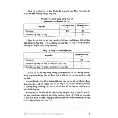 Kết Cấu Liên Hợp Thép - Bê Tông (XD)