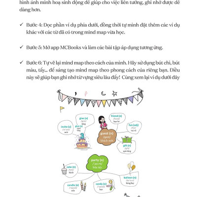 Combo Sách Mindmap English Grammar + Mindmap English Vocabulary (Bộ 2 Cuốn)