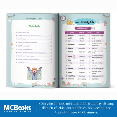 Sách - Take Note Tiếng Anh - Tổng hợp kiến anh tiếng anh lớp 10