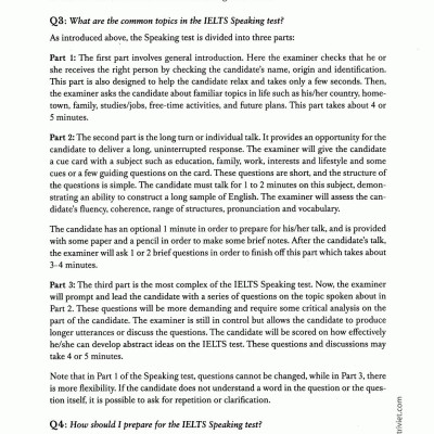 Integrated English For IELTS