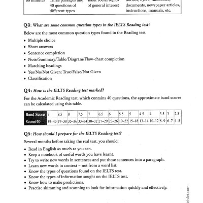 Integrated English For IELTS