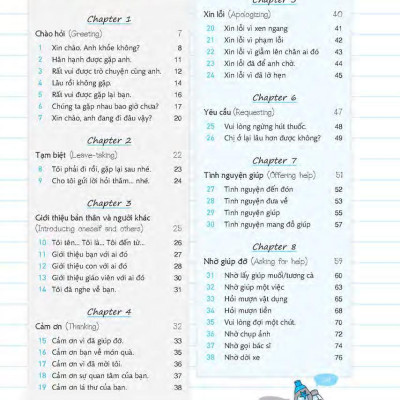 Nói Tiếng Anh Với 24 Chủ Đề Cần Thiết (Kèm file MP3)