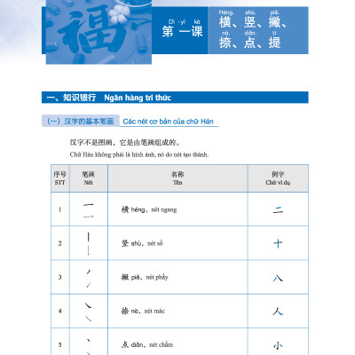 LeDu 1 - Giáo Trình Môn Đọc Hiểu Tiếng Trung - Tập 1