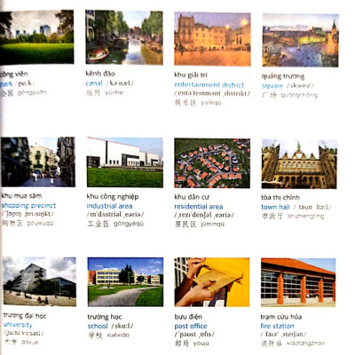 Combo 2 sách Từ điển hình ảnh Tam Ngữ Trung Anh Việt – Visual English Vietnamese Chinese Trilingual Dictionary +Tuyển tập cấu trúc cố định tiếng Trung ứng dụng +DVD tài liệu