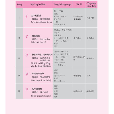 Giáo Trình Hán Ngữ Boya - Trung Cấp 2 - Tập 1 (Tái Bản 2023)