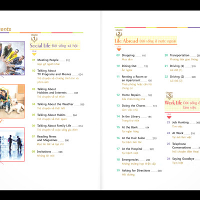 Thông Thạo Tiếng Anh Giao Tiếp Trong Đời Sống (Kèm file MP3)