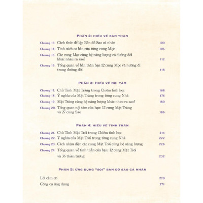 Chiêm Tinh Phù Thủy - Úm Ba La… “Soi” Ra Tính Cách Cung Mọc-Cung Mặt Trăng Và Cung Mặt Trời