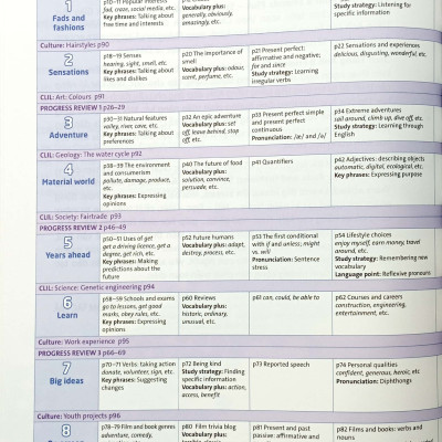 Tiếng Anh 8 Friends Plus - Student Book (2023)