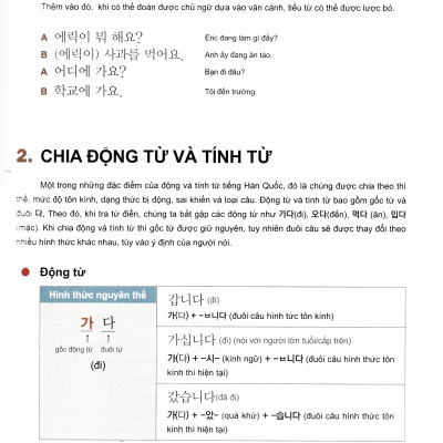 Ngữ Pháp Tiếng Hàn Thông Dụng - Sơ Cấp Korean Grammar In Use Beginning - MC