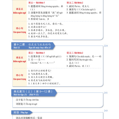 Giáo Trình Tiếng Trung Tăng Cường (Khổ Lớn - In Màu) - Giáo Trình Tổng Hợp 1 (Học Kèm Khóa Học Trực Tuyến Miễn Phí, Tặng File Nghe MP3)