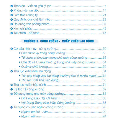 Combo Sách - Tiếng Trung Giao Tiếp Cho Người Đi Làm Văn Phòng - Công Xưởng - Kinh Doanh - Tập 1 + 2 - Cơ Bản Và Nâng Cao - Phạm Dương Châu