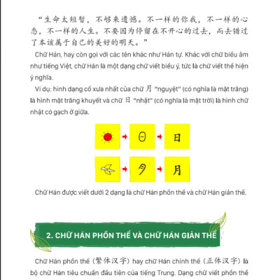 MindMap Chữ Hán Theo Giáo Trình Hán Ngữ