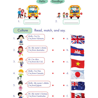 Luyện Tập Tiếng Anh Lớp 1 Family and Friends (National Edition) - Mai Lan Hương