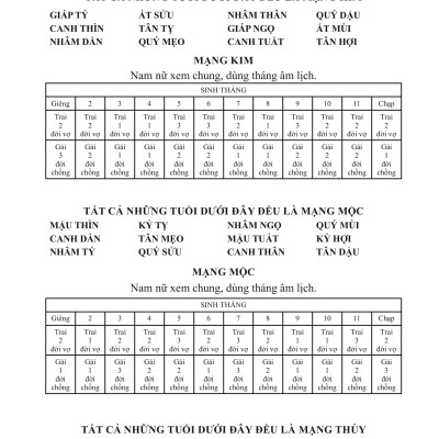 Sách - Combo Diễn Cầm Tam Thế + Căn Duyên Tiền Định