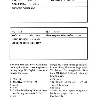 Tiếng Anh Trong Y Khoa - English In Medicine