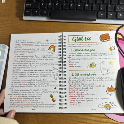 Sách- Sổ giấy Lò xo Take note Tiếng Anh Lớp 3-12 (Phiên bản cập nhật Mới nhất 2025)