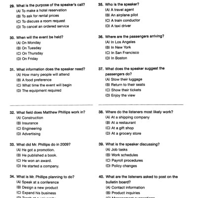 Tomato TOEIC Listening (Kèm CD)