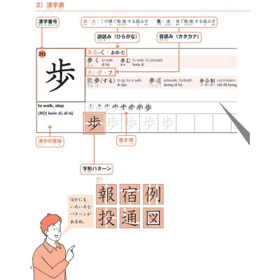 Sách 500 Chữ Kanji Cơ Bản Vol.2 + kèm CD Bản Quyền