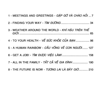 Giáo Trình Luyện Kỹ Năng Nghe - Nói Tiếng Anh (Kèm Theo CD) - Trình Độ Sơ Cấp