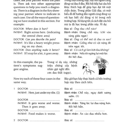 Tiếng Anh Trong Y Khoa - English In Medicine