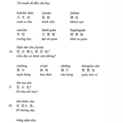 365 Câu Đàm Thoại Tiếng Hoa (Quyển 1: Căn Bản) (Kèm CD)