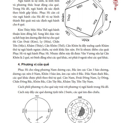 Kinh Dịch Với Nhân Dạng Và Phong Thuỷ (Bìa Cứng)