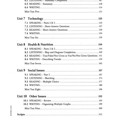 Integrated English For IELTS