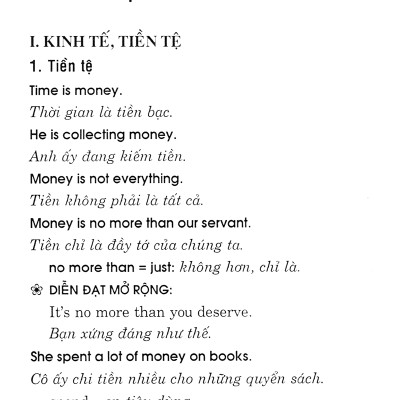 5500 Câu Giao Tiếp Tiếng Anh Trong Sinh Hoạt Hàng Ngày (Kèm CD) - Vanlangbooks