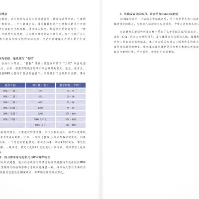 Giáo trình chuẩn HSK 6 - Tập 2 Bài Học (Kèm file MP3)