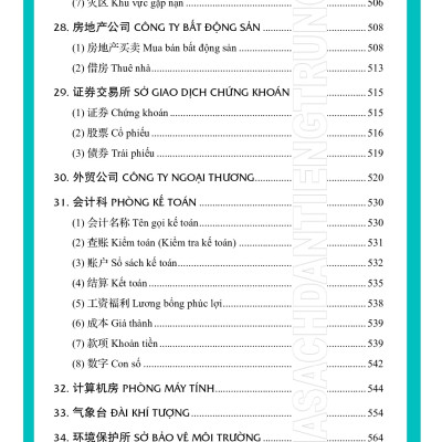 Combo 2 sách: Từ điển chủ điểm Hán Việt chuyên ngành + Luyện thi HSK cấp tốc - Cấp 3+4 (kèm CD) +DVD