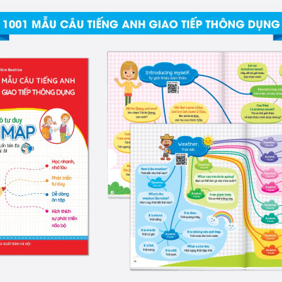 Bé Học Tiếng Anh Combo 2 Cuốn 1001 Mẫu Câu Tiếng Anh Giao Tiếp Thông Dụng Và Chinh Phục Từ Vựng Tiếng Anh Theo Sơ Đồ Tư Duy Mind Map (Kèm file nghe giọng chuẩn)
