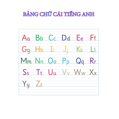 Luyện Tập Tiếng Anh Lớp 1 Family and Friends (National Edition) - Mai Lan Hương