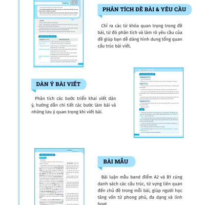 VSTEP - Chinh Phục Kỹ Năng Viết Bậc B1, B2+
