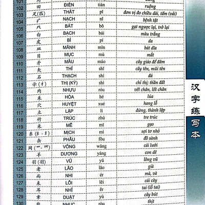 Tập Viết Chữ Hán - Phiên Bản Mới (2022)