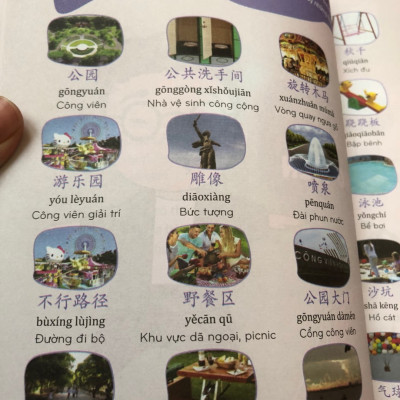 Sách - Combo: Luyện thi HSK cấp tốc tập 3 (tương đương HSK 5+6 kèm CD) +Make your Chinese map bản đồ tư duy từ vựng Tiếng Trung theo chủ đề + DVD tài liệu