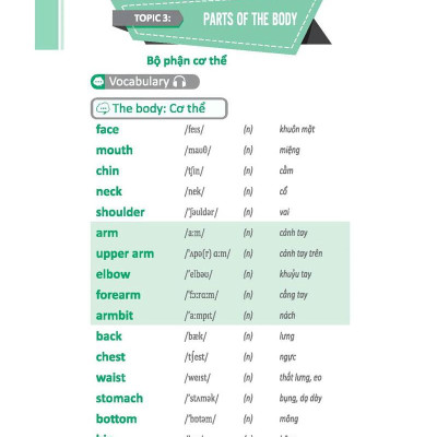 Tự Học 2000 Từ Vựng Tiếng Anh Theo Chủ Đề (Tái Bản)