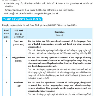 IELTS Foundation - Luyện Thi IELTS Cho Người Mới Bắt Đầu 4 Kỹ Năng_MEGA