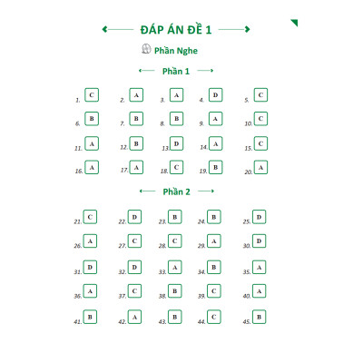 Sách - Giáo Trình Chinh Phục HSK 5 và HSK 6 - Luyện Thi HSK/HSKK - (Bài tập - Đáp án - Giải thích) - Phạm Dương Châu
