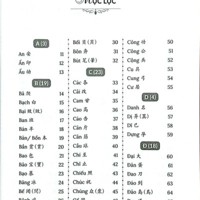 Học Nhanh & Nhớ Lâu Kanji Chữ Hán Qua Hình Ảnh - HA